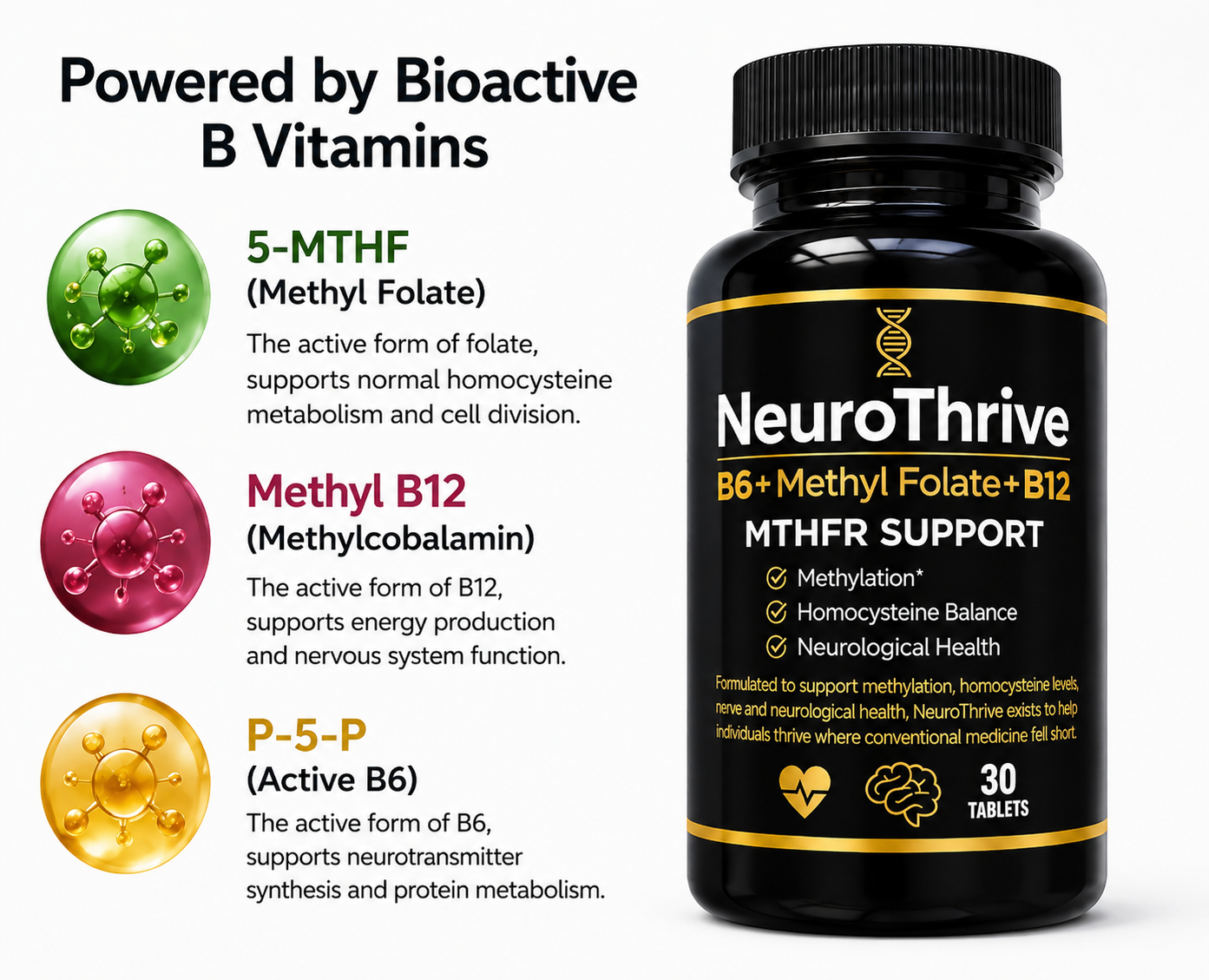 NeuroThrive™ MTHFR Support 2 Tub Bundle