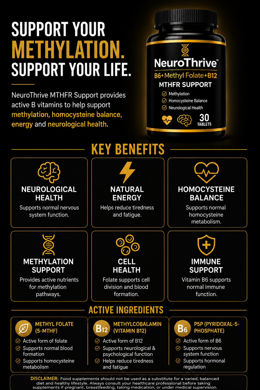 NeuroThrive™ MTHFR Support ingredients — methylfolate 5-MTHF, methylcobalamin, P-5-P