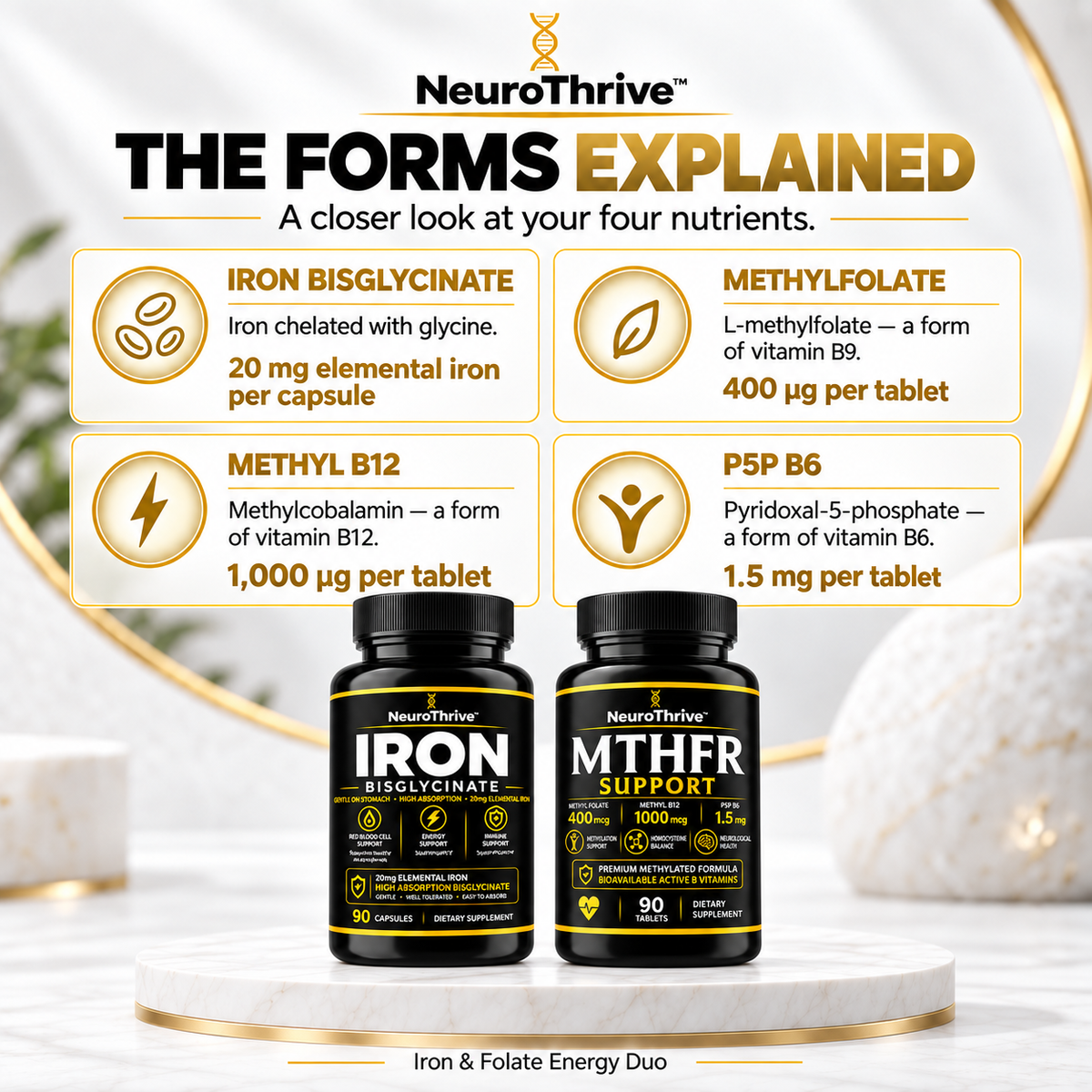 NeuroThrive™ Iron & Folate Energy Duo