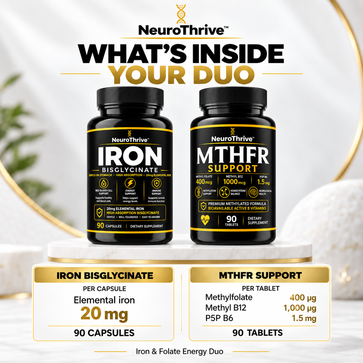 NeuroThrive™ Iron & Folate Energy Duo