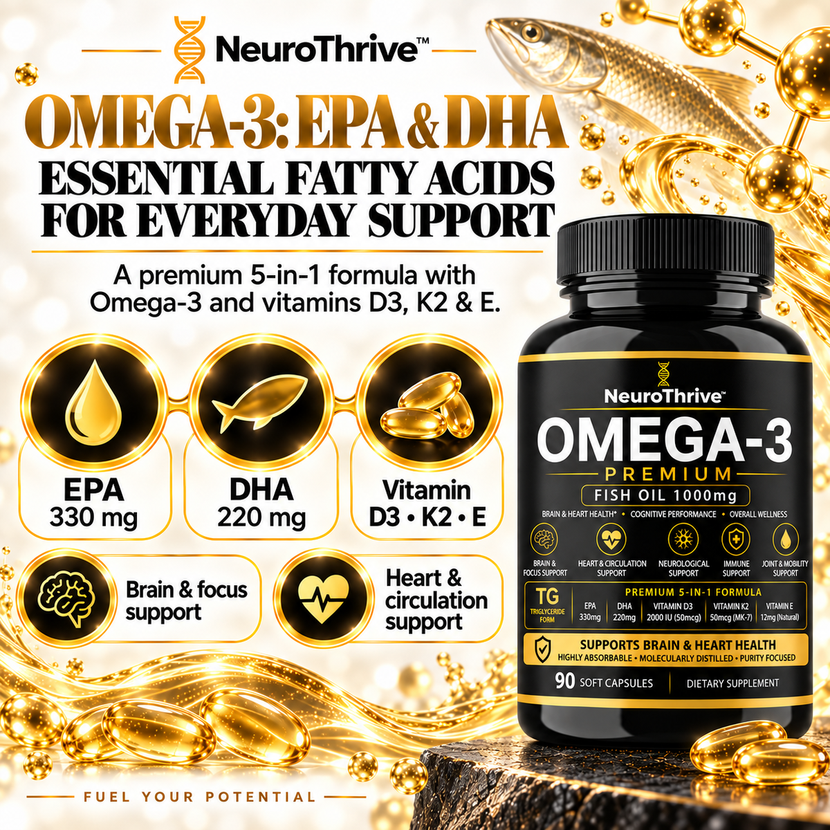 NeuroThrive™ Premium Omega-3 · 5-in-1 with D3, K2 & Vitamin E