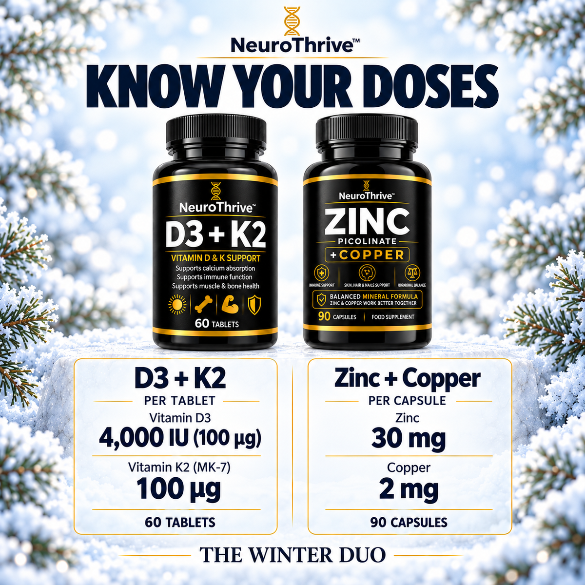 NeuroThrive™ Winter Immune Duo